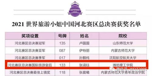 潍理工 招生季 我们在航空服务与酒店管理学院等你